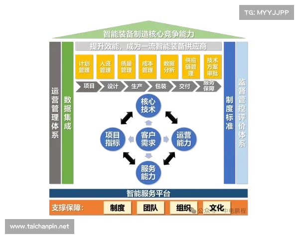 红字装备品质提升的高效途径与实用技巧分享