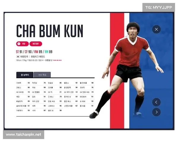 如何在FIFA联赛中提高竞技水平和有效刷分的技巧与方法